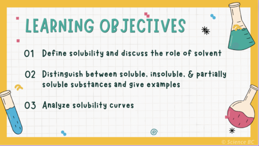 Solubility - Image 2